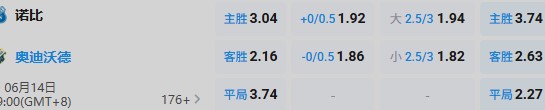 诺尔比 .jpg