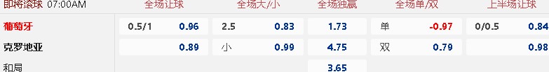 葡萄牙.jpg