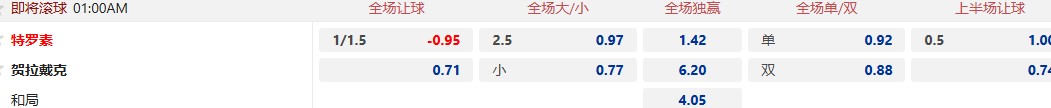 特罗素.jpg