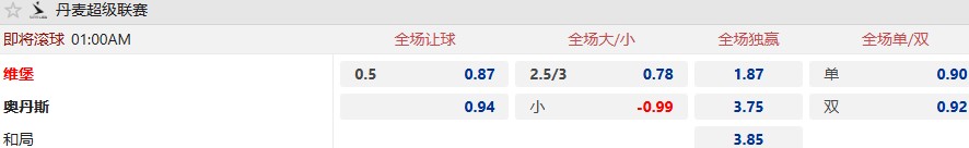 维堡.jpg