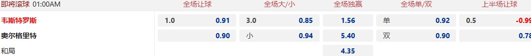 韦斯特罗斯.jpg