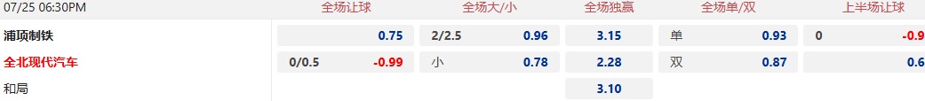 全北现代汽车.jpg