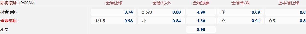 林肯 .jpg