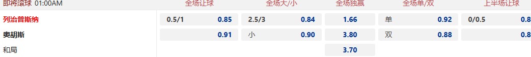 列治普斯纳.jpg