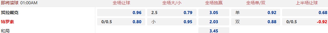 特罗素.jpg