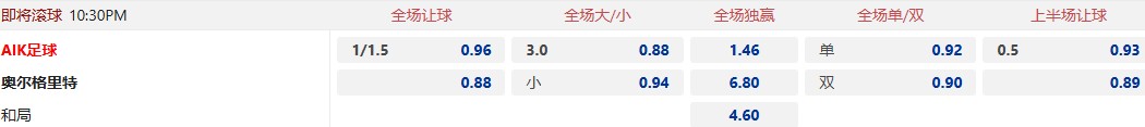 AIK足球.jpg